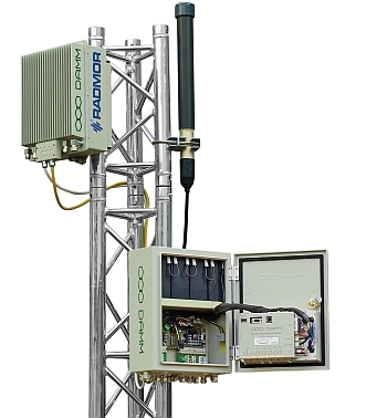 system